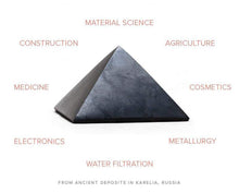 Load image into Gallery viewer, Shungite Pyramid Polished 2 inch. Set 4 pcs. Shungite Pyramids Karelian Masters
